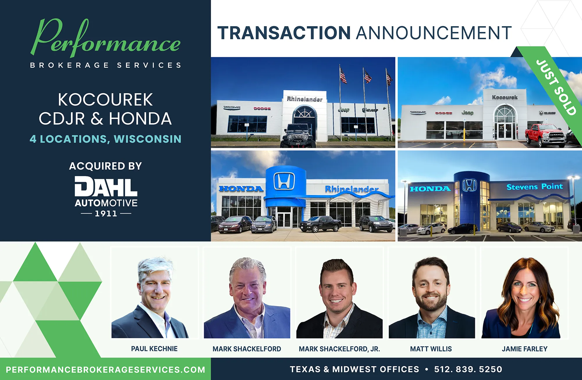 Kocourek CDJR & Honda dealership locations in Wisconsin acquired by Dahl Automotive, transaction announced by Performance Brokerage Services.