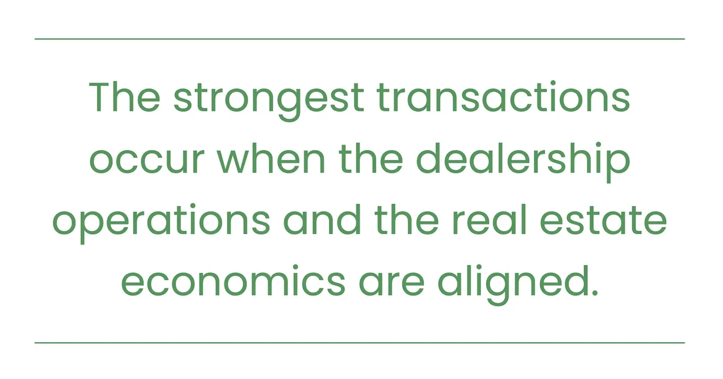 The strongest transactions occur when dealership operations and real estate economics are aligned.
